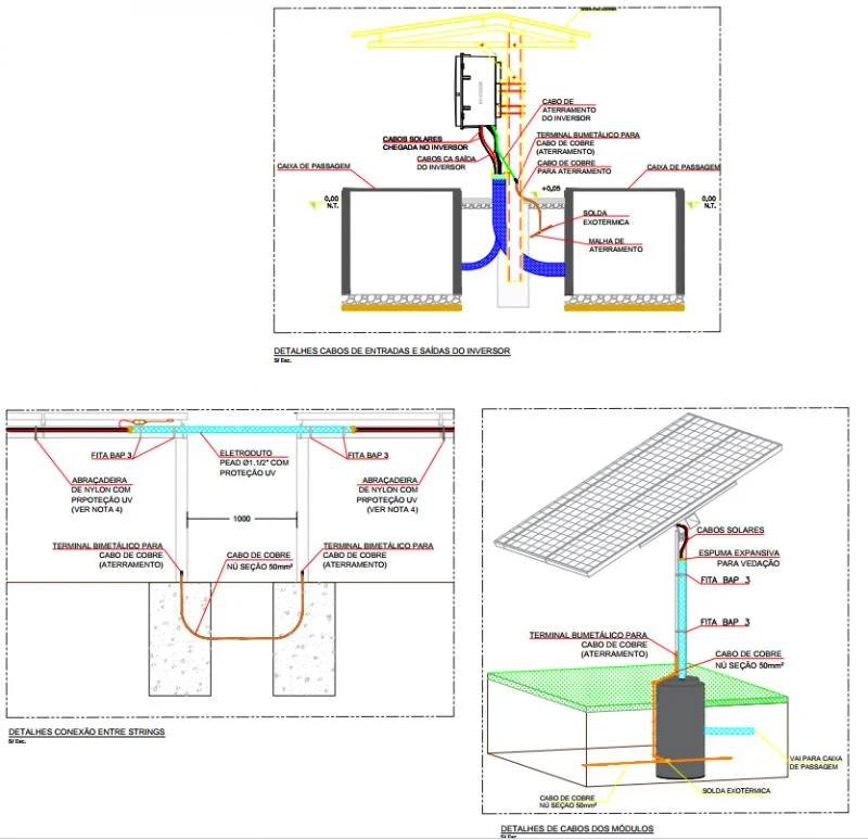 Homologação de projetos fotovoltaicos