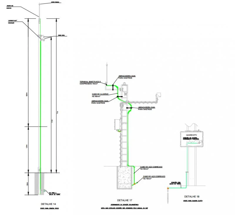 Projeto spda estrutural em São Paulo